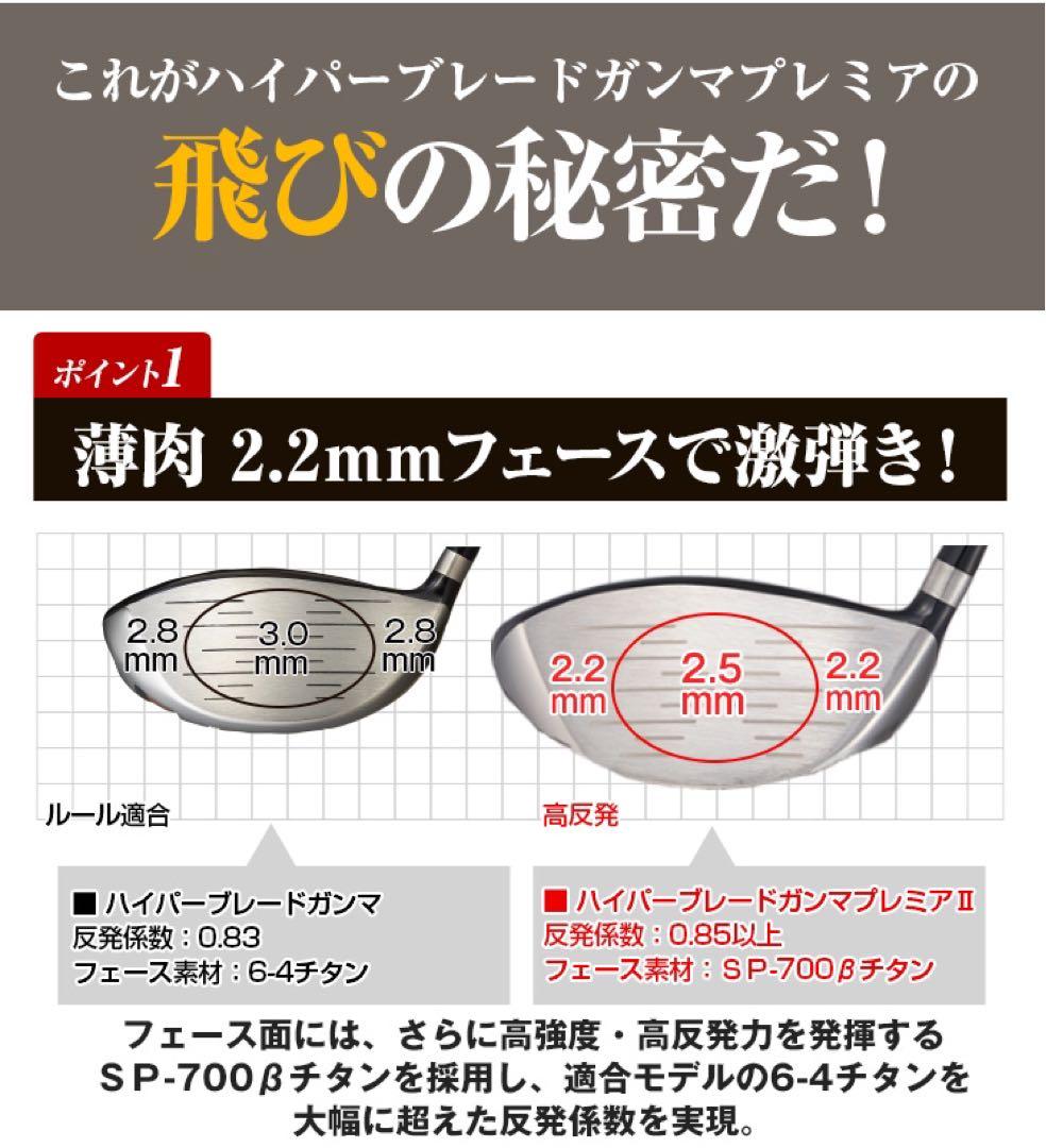 ◆ 高反発 最安値◆ ワークスゴルフ ハイパーブレードΓプレミア2 ドライバー