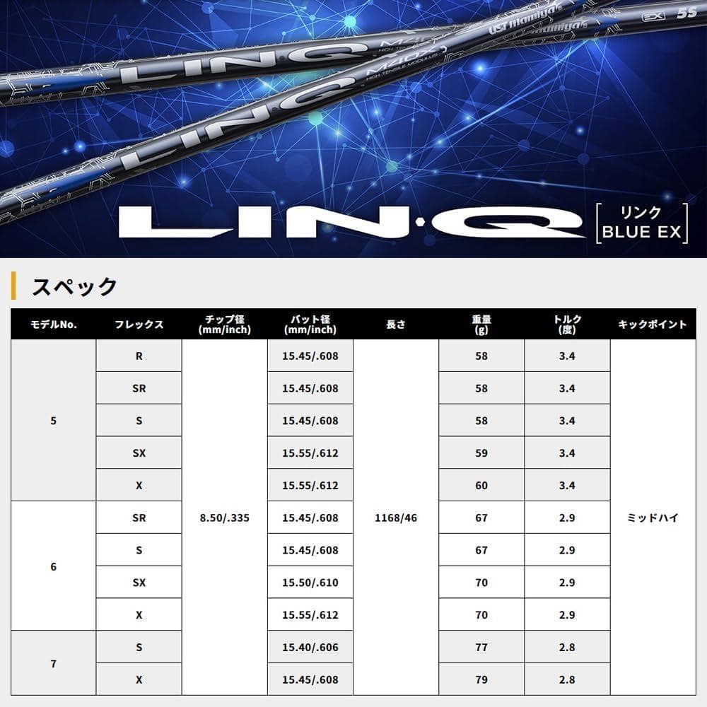 USTマミヤ LIN-Q BLUE EX 6X タイトリストスリーブ