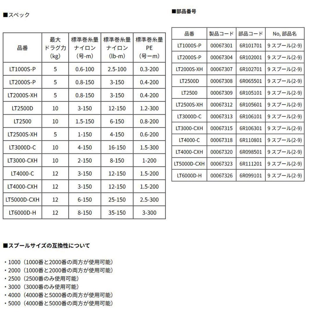 【ダイワ純正】26フリームス 純正スペアスプール /*