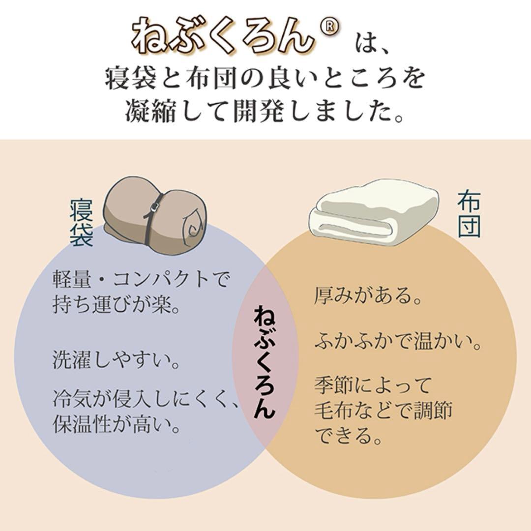 寝袋 秋冬用 冬用 ねぶくろん 洗濯可能 2.5kg 寒冷地用 キャンプ 布団
