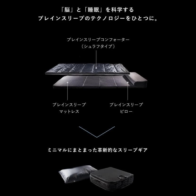 M*i様 【未使用】BRAIN SLEEP｜オールインワン ※シュラフのみ