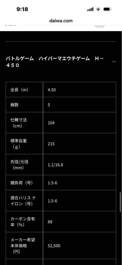 Daiwa ハイパーマエウチゲーム　H450