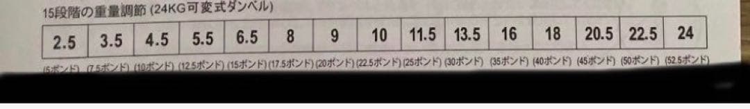 TOP FILM アジャストダンベル　可変式　24kg×2個（うち1個）②