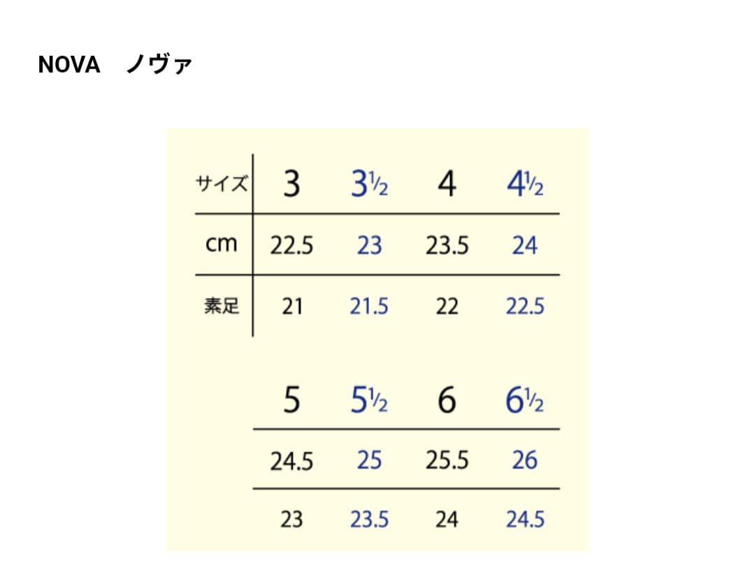 NOVA グリシコ　5 XX