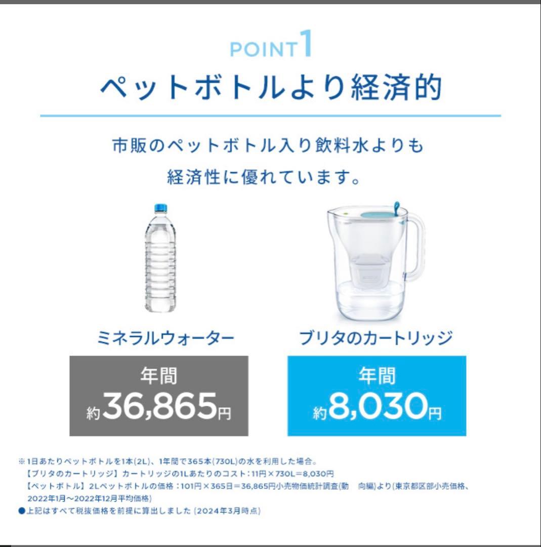 【美品】BRITA フロー 浄水器 3個カートリッジ付き