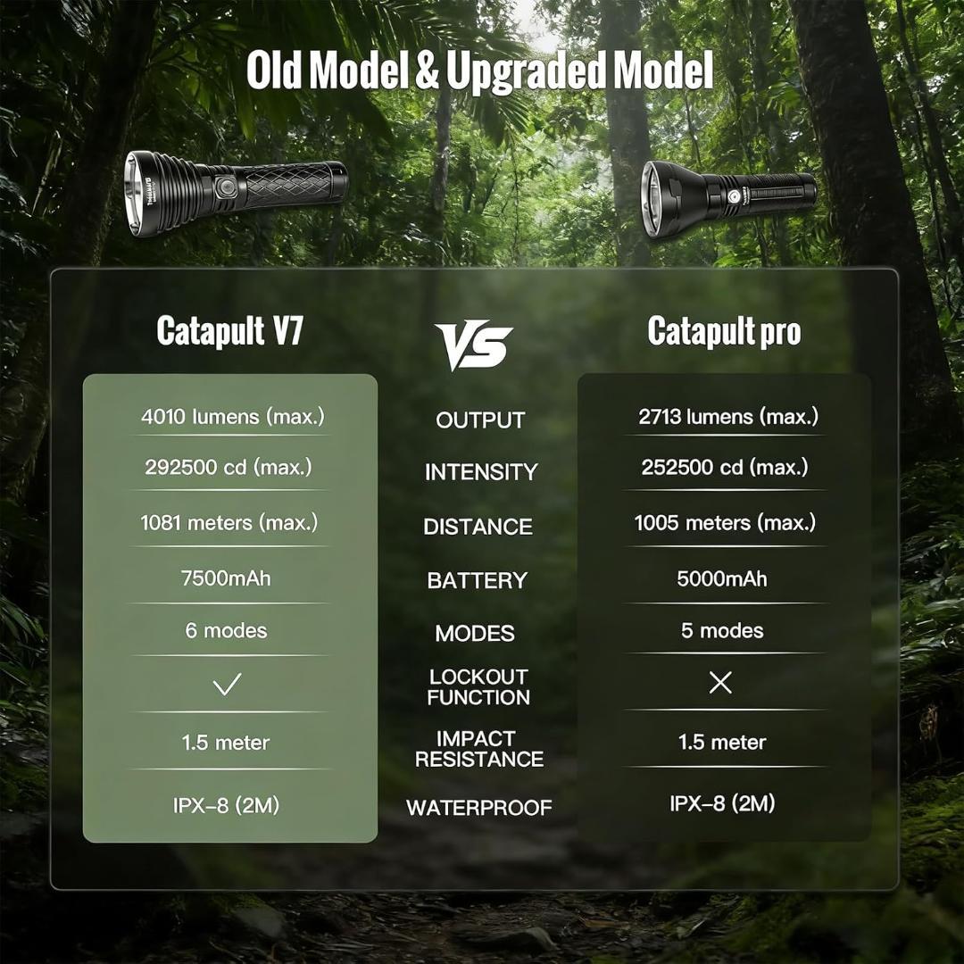 ライト・ランタン THRUNITE Catapult V7