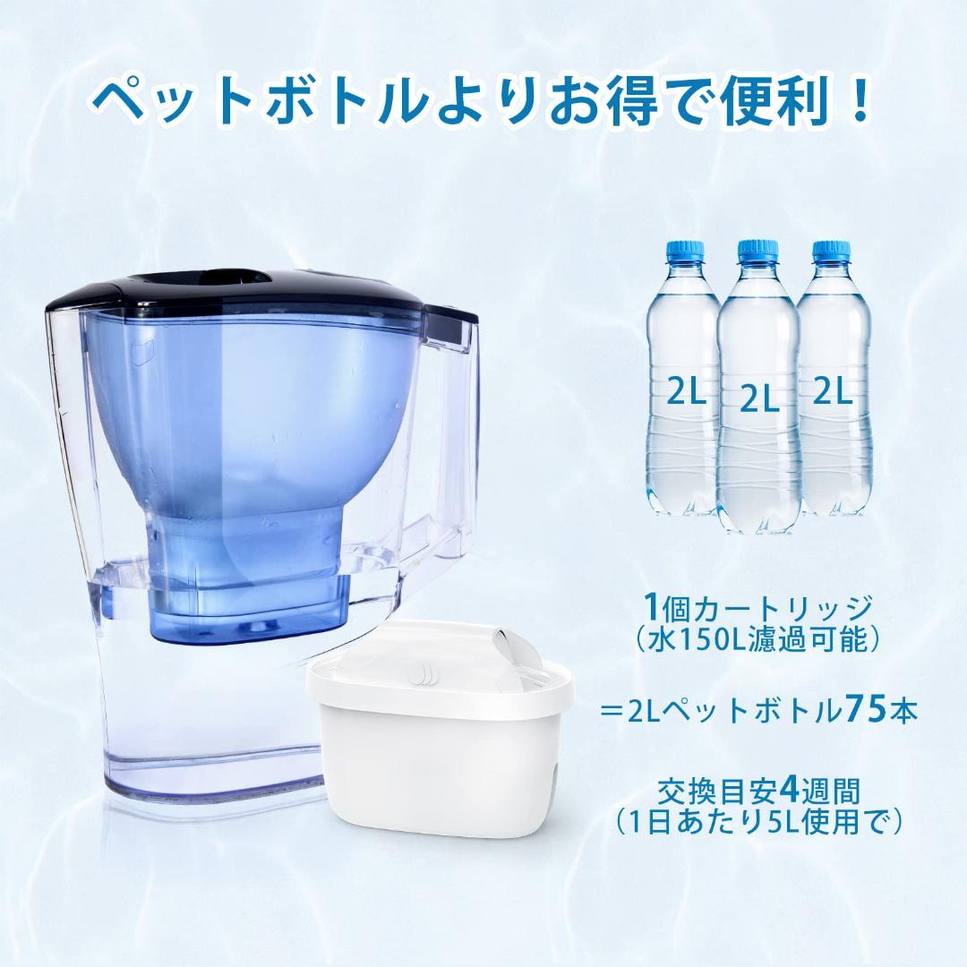浄水ポットカートリッジ 6個セット ブリタ互換