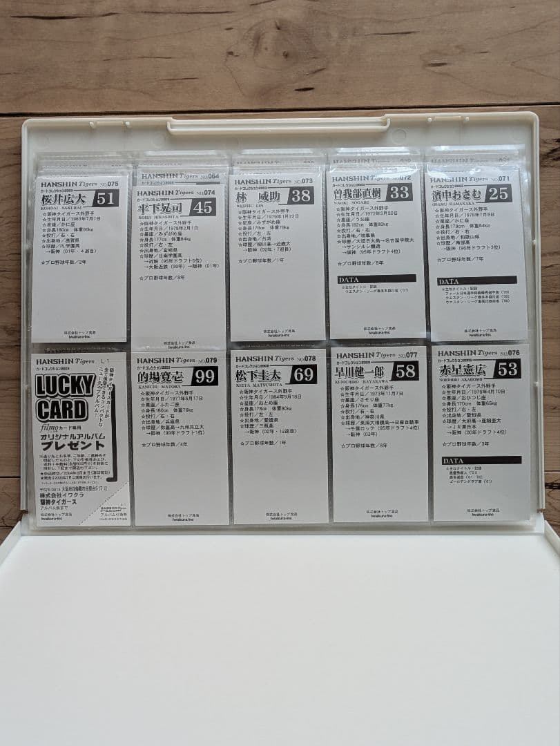 阪神タイガース 優勝記念グッズ 4点セット