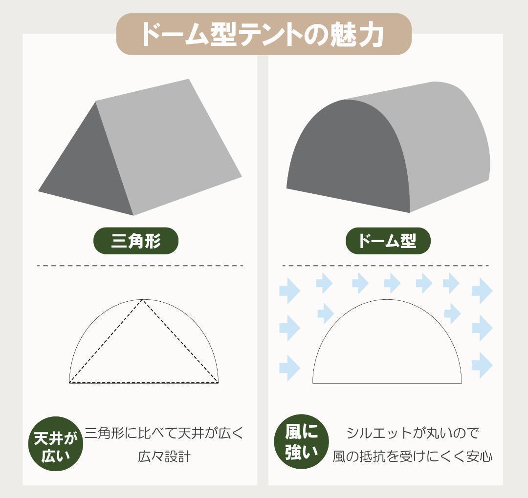 【イエロー】ポップアップテント アウトドア ワンタッチテント 簡単 軽量 日よけ