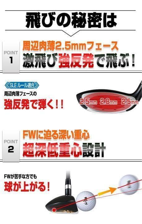 2本揃ってQi4Dより超絶安い★　ワークスゴルフ マキシマックスUT2本セット