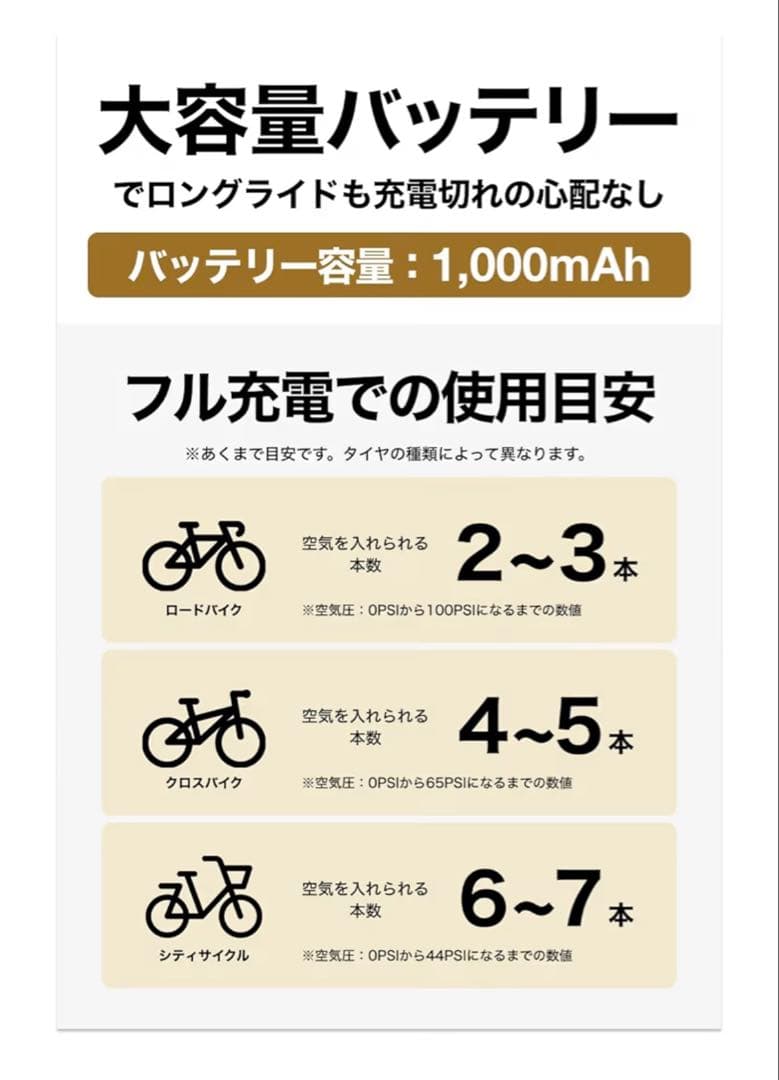 パンプ　PANP RIDE CYCLE 自転車空気入れ