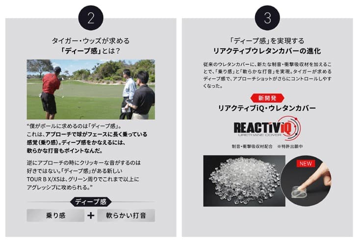BRIDGESTONE GOLF　TOUR B X【イエロー】24モデル2ダース