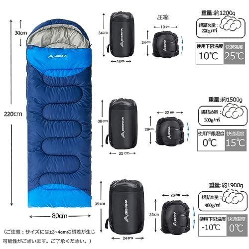 【匿名配送】ブルー_1900g/右開き BISINNA キャンプ 寝袋 アウトド