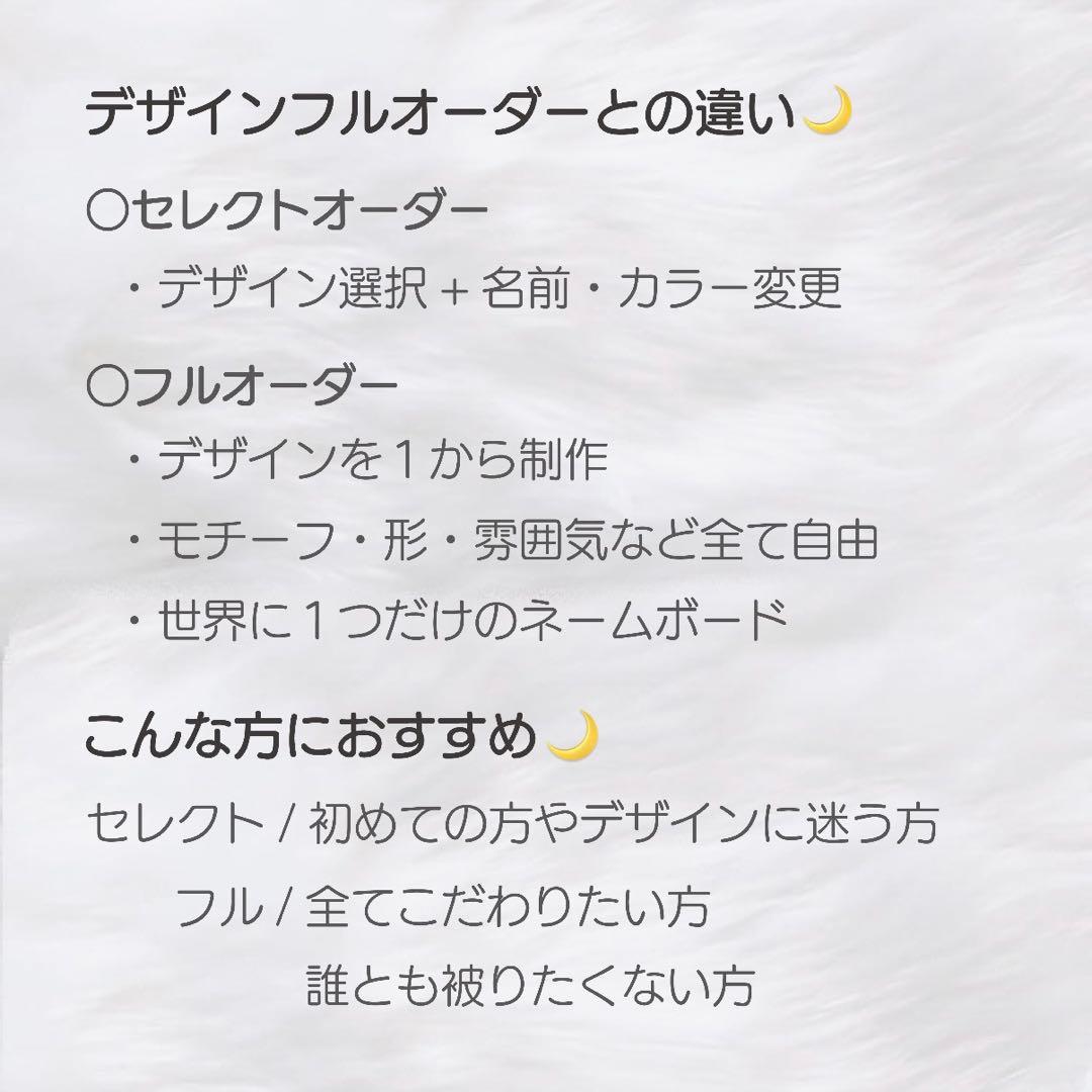 【デザイナーが作成】ぷっくりネームボード オーダーページ