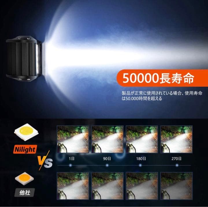LED作業灯 デッキライト 60W作業灯 ２個セット LED投光器 各種作業車