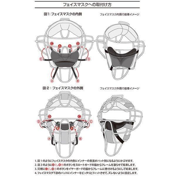 2個セット ＮＰＢ 日本野球機構 審判員着用 １枚入 フェイスマスクインナー