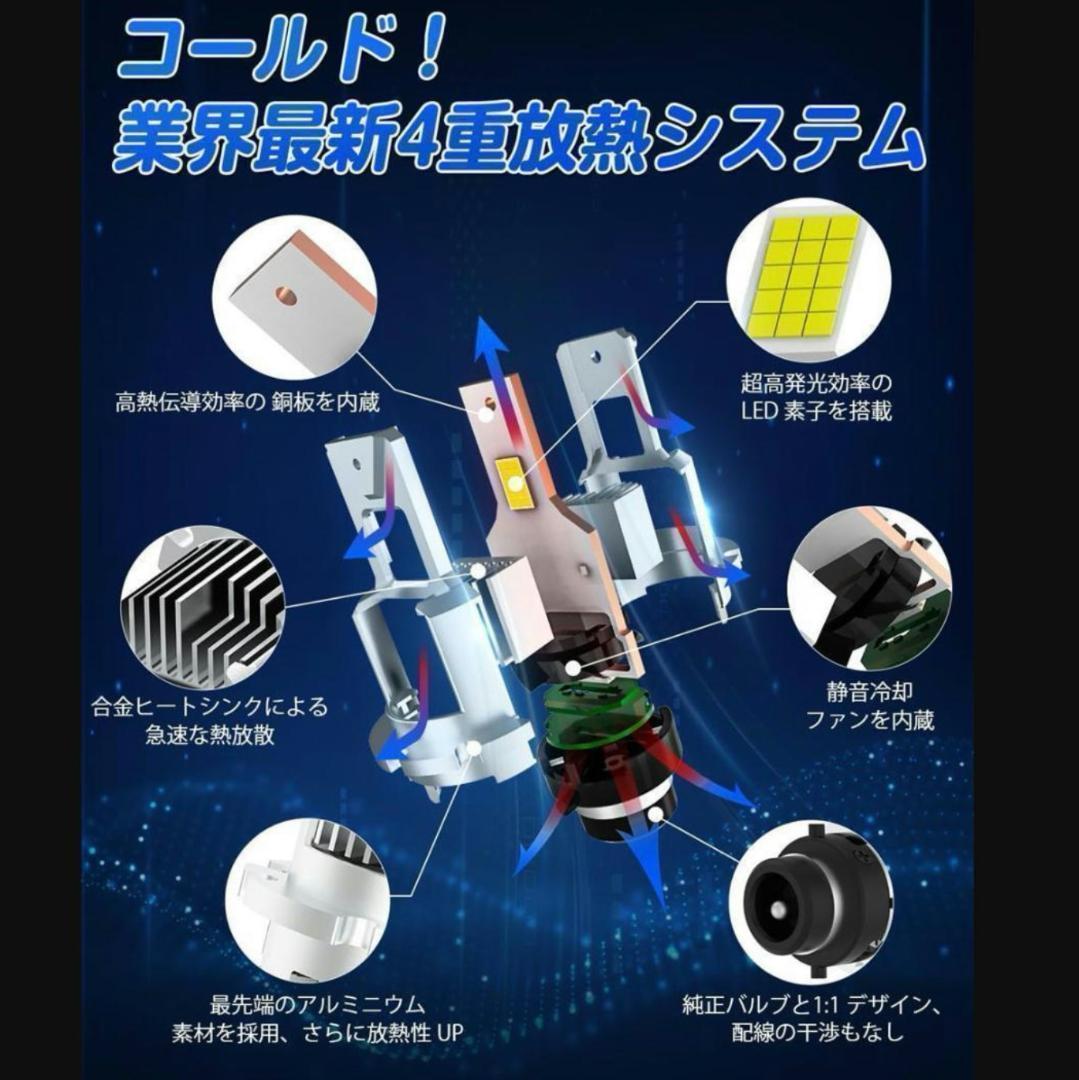D2S D2R LED DC12V/24V対応 ヘッドライト 16000LM