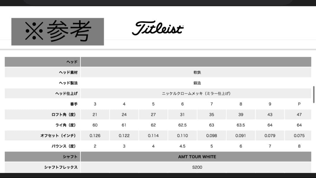 Titleist MB 718（ 4-P）PROJECT X 5.5