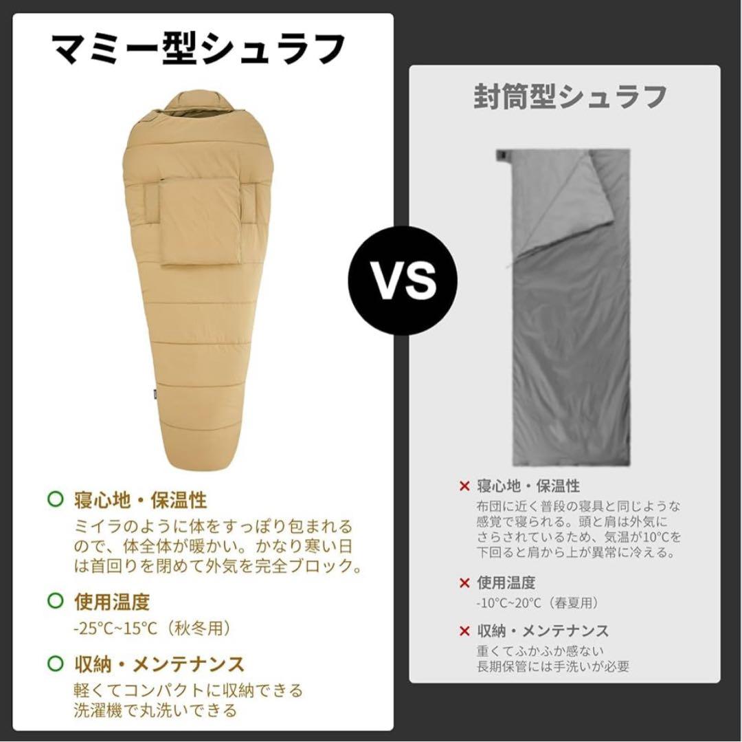 マミー型シュラフ -25°C対応