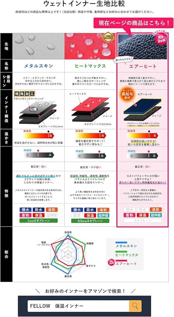 【週末セール】総額1.4万★新品FELLOW 保温インナー上下セット L