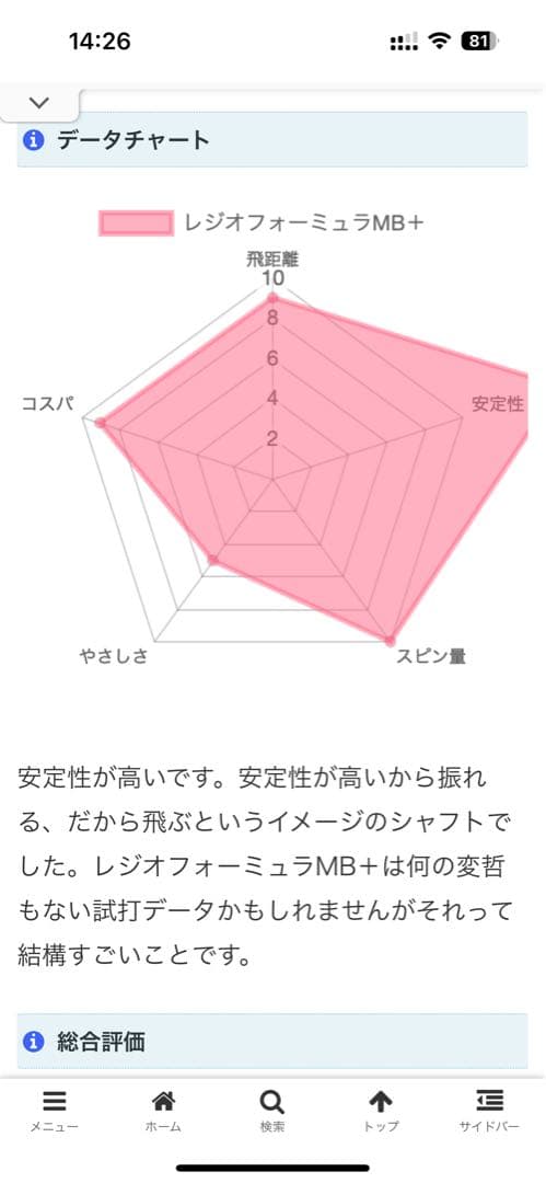 Qi10 MAX ドライバー デザイナーシリーズ　9°