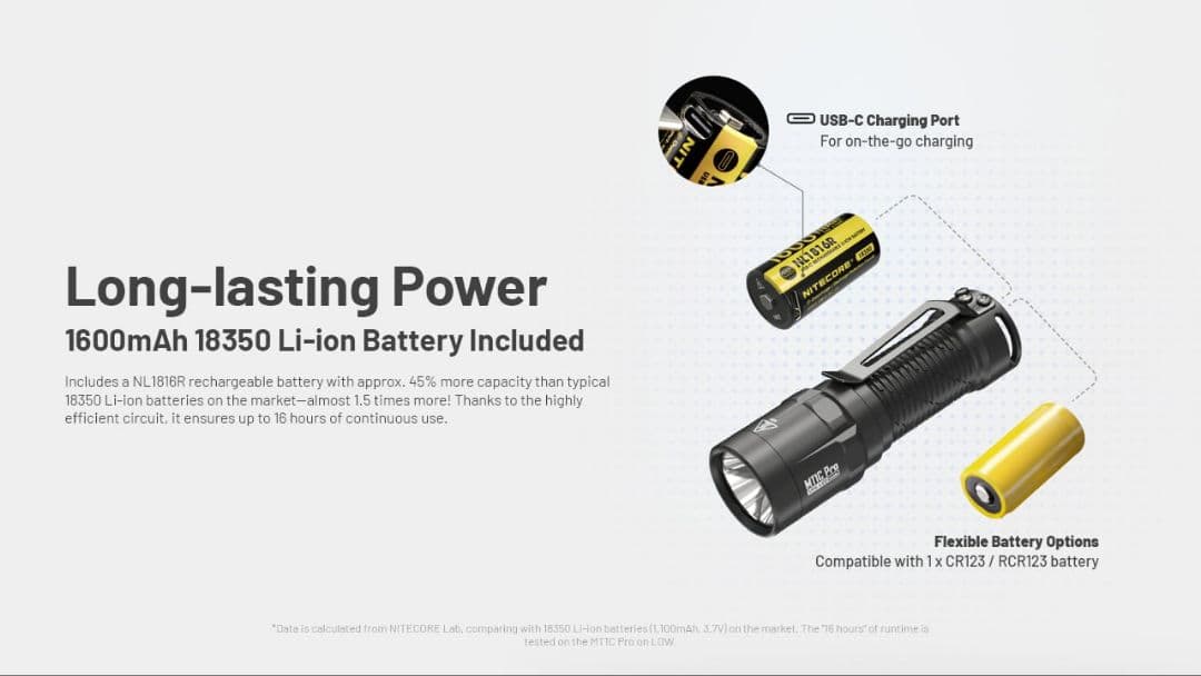NITECORE MT1C Pro 懐中電灯