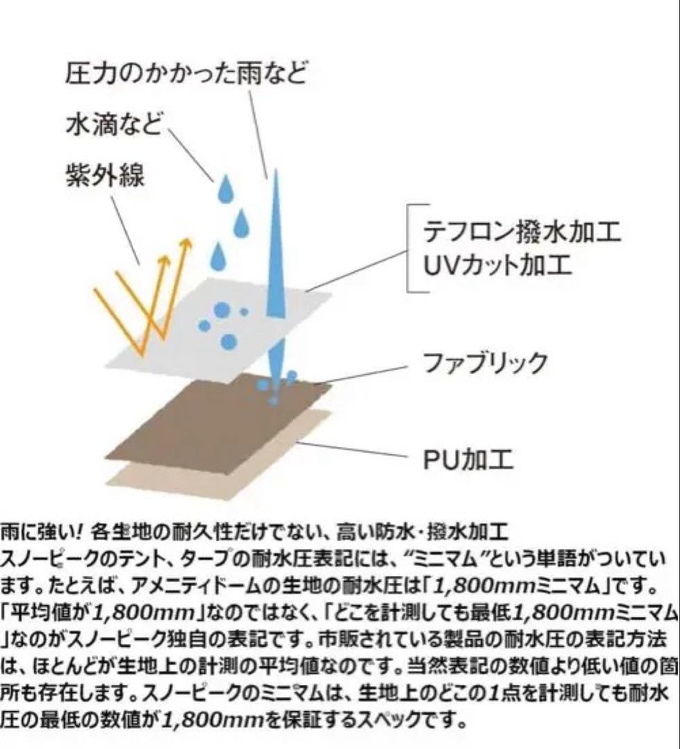 スノーピーク　アメニティドームM