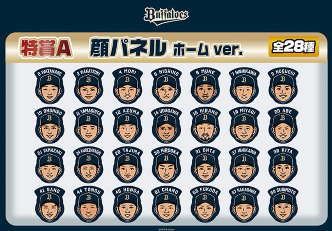 オリックス・バファローズ ガチャ ホームver. 特賞A 顔パネル 石川 選手