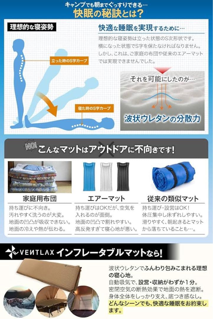 VENTLAX インフレータブルスリーピングマット ブラック