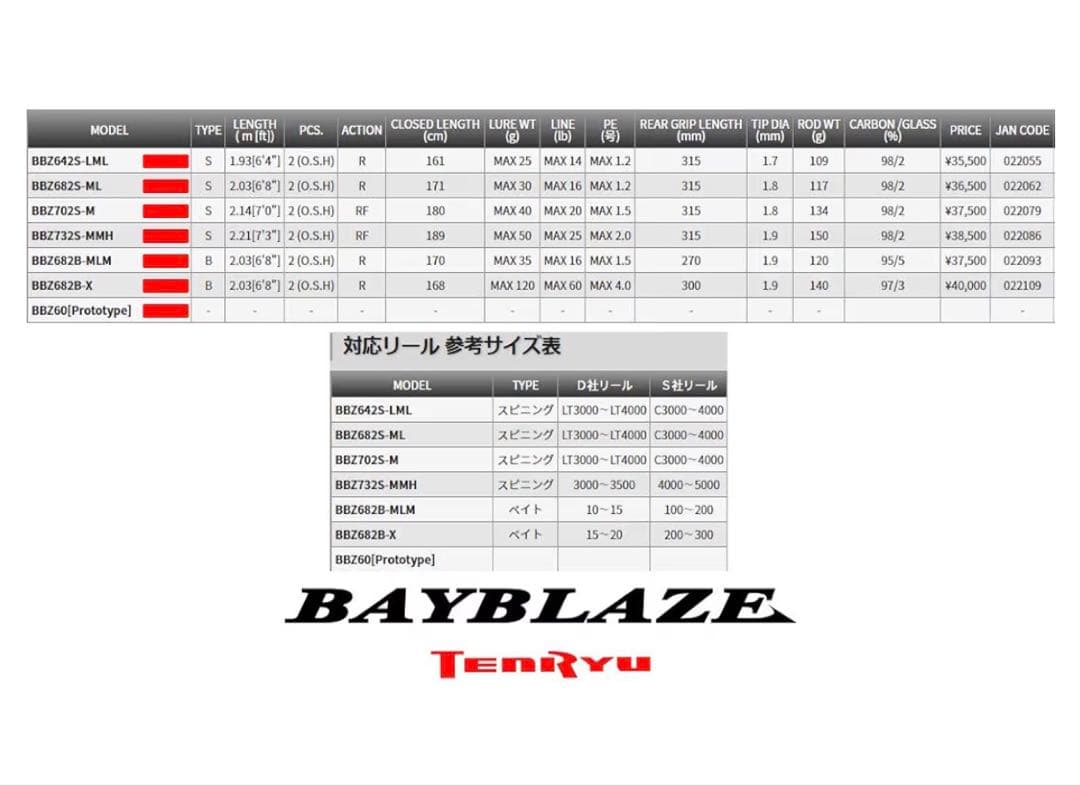 天龍ベイブレイズBBZ6112S-MH