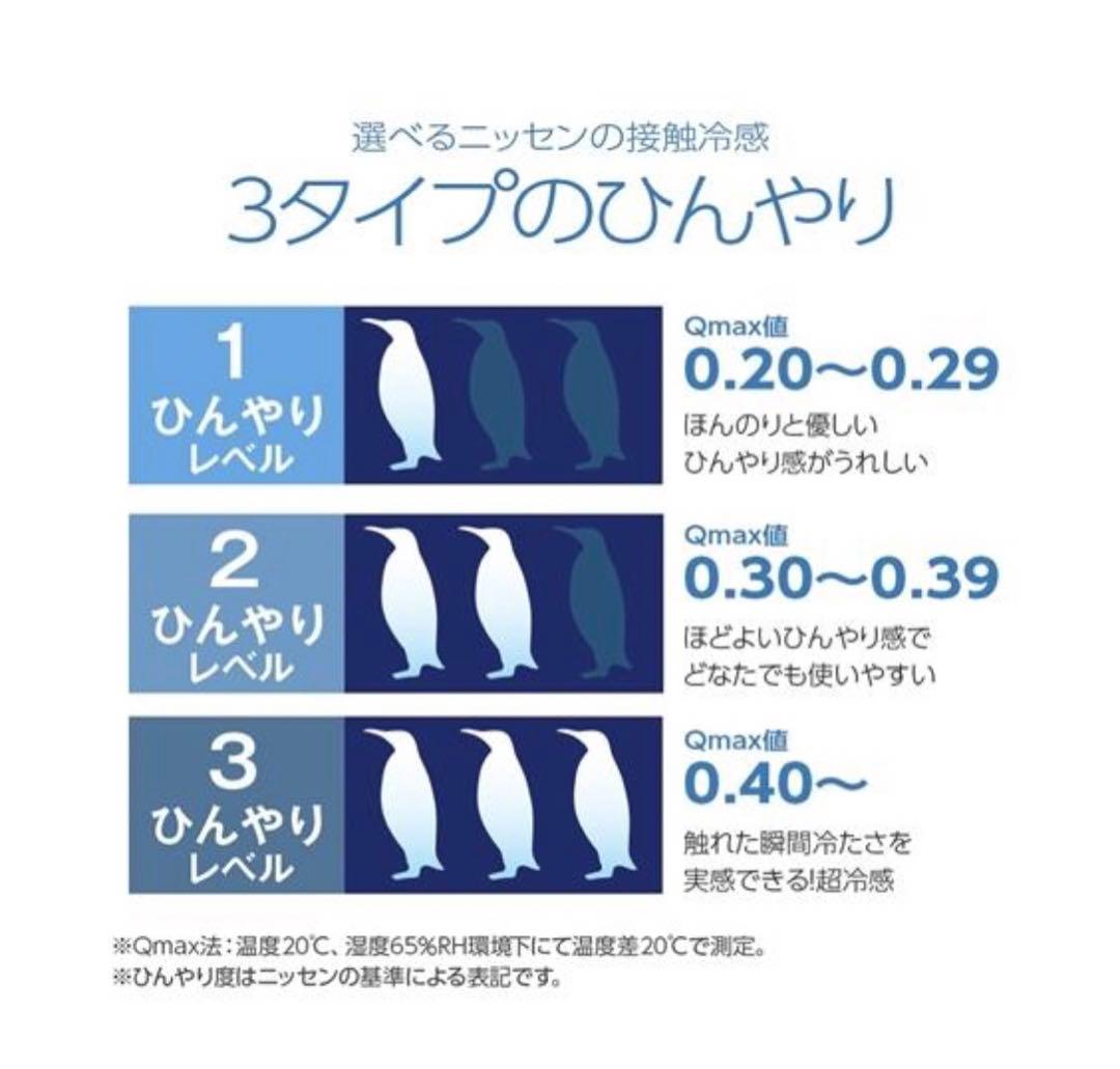 美品接触冷感 シロクマ柄ボックス シーツ 一体型 敷きパッド 夏 セミダブル