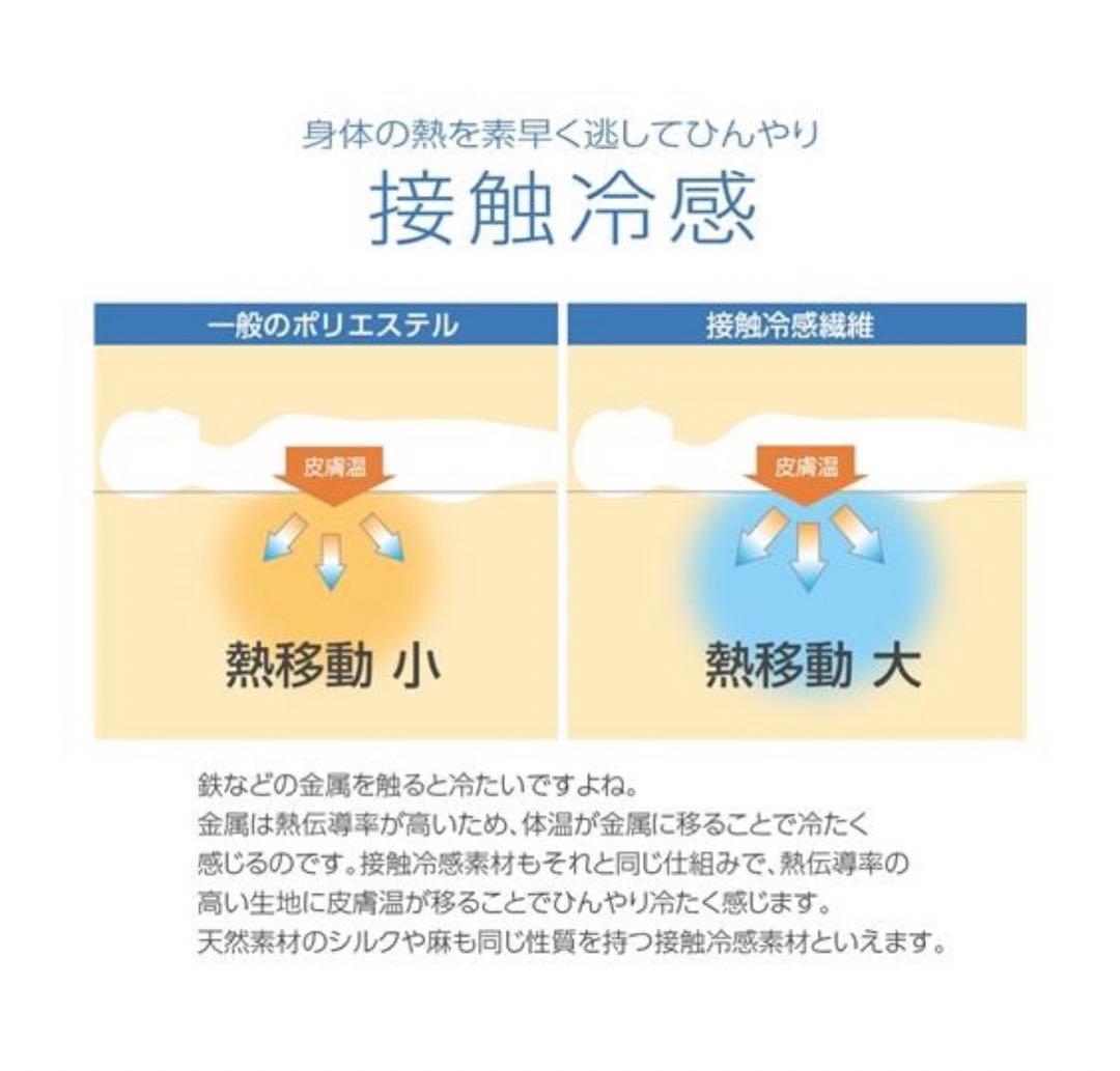 美品接触冷感 シロクマ柄ボックス シーツ 一体型 敷きパッド 夏 セミダブル