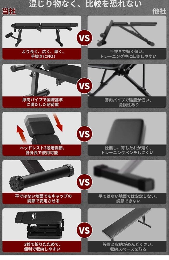 Cuter Fox 耐荷重500KG ホームジム ベンチプレス 折り畳み式