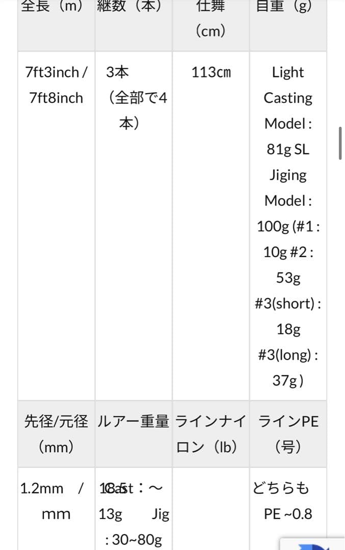 TRUTH JAPAN ライトスイッチャーLightSwicher 73/78