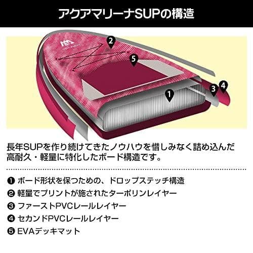 【値下げ】インフレータブルSUPアクアマリーナ コーラル
