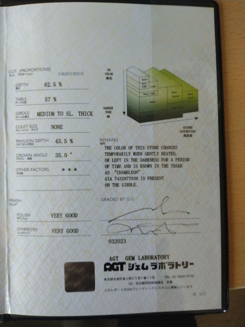 カメレオングリーンダイヤGIA AGT鑑定書付き0.550CTVS1