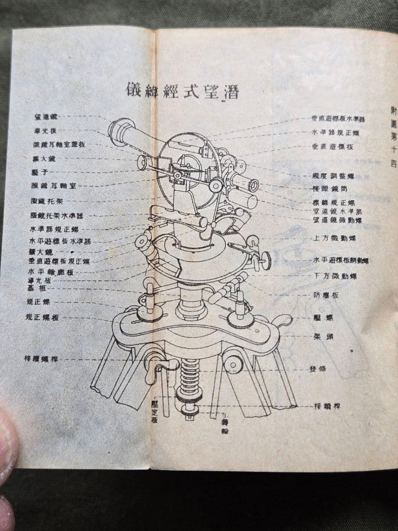 実物　日本陸軍砲兵教範 3冊セット　図版多数あり