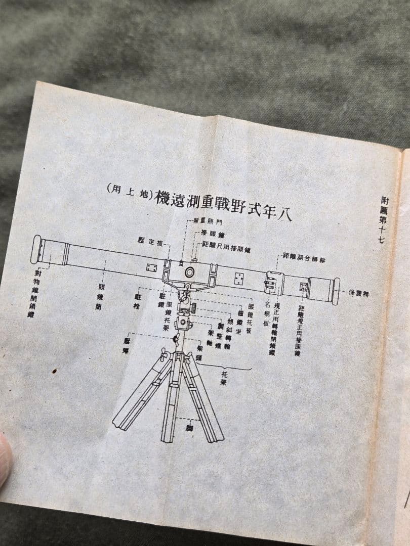 実物　日本陸軍砲兵教範 3冊セット　図版多数あり