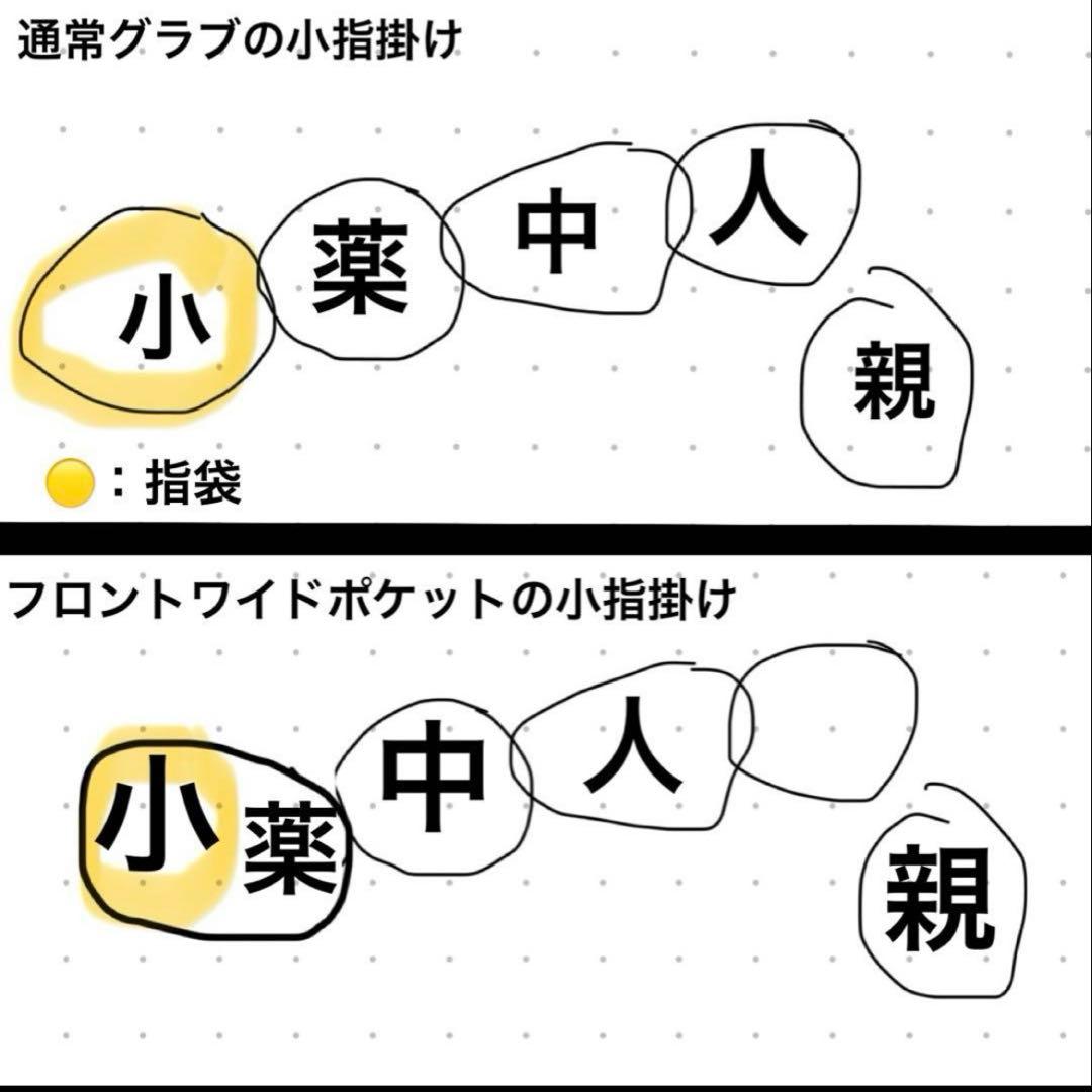 YGS 山本グラブスタジオ フロントワイドポケット 664K