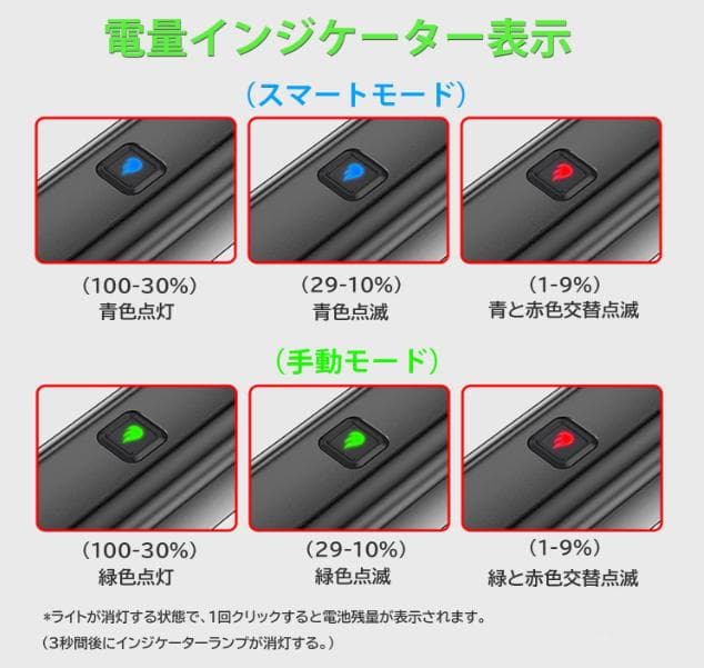 新品未開封【TOWILD】CL1600　リモコン付　高機能自転車ヘッドライト