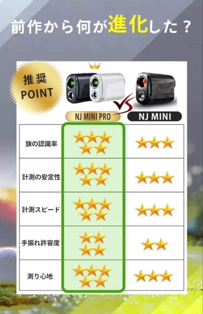 NINJOR GOLF ゴルフ用距離計 MINI PRO LCD