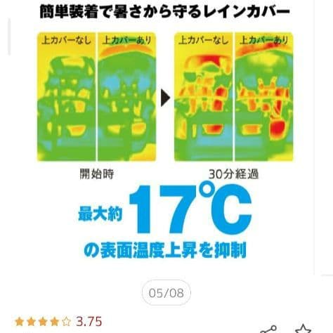 パナソニック　前乗りチャイルドシートレインカバー　GYUTTO　純正