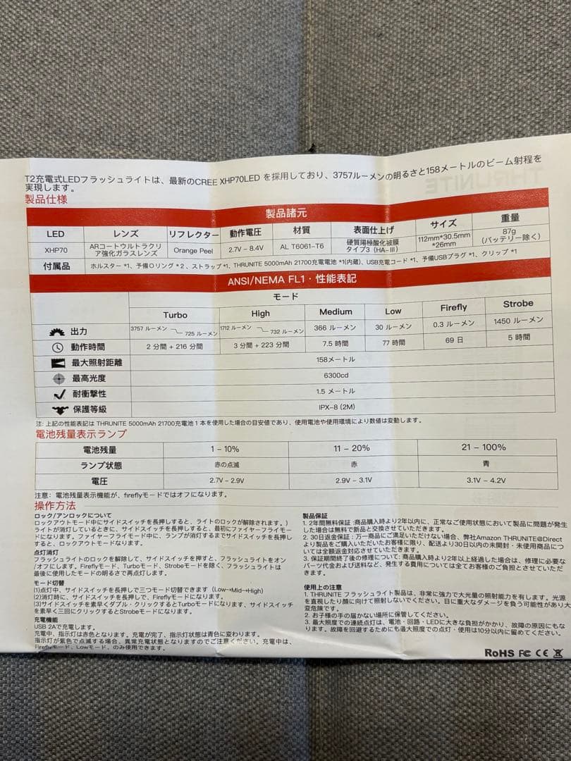 THRUNITE T2 懐中電灯