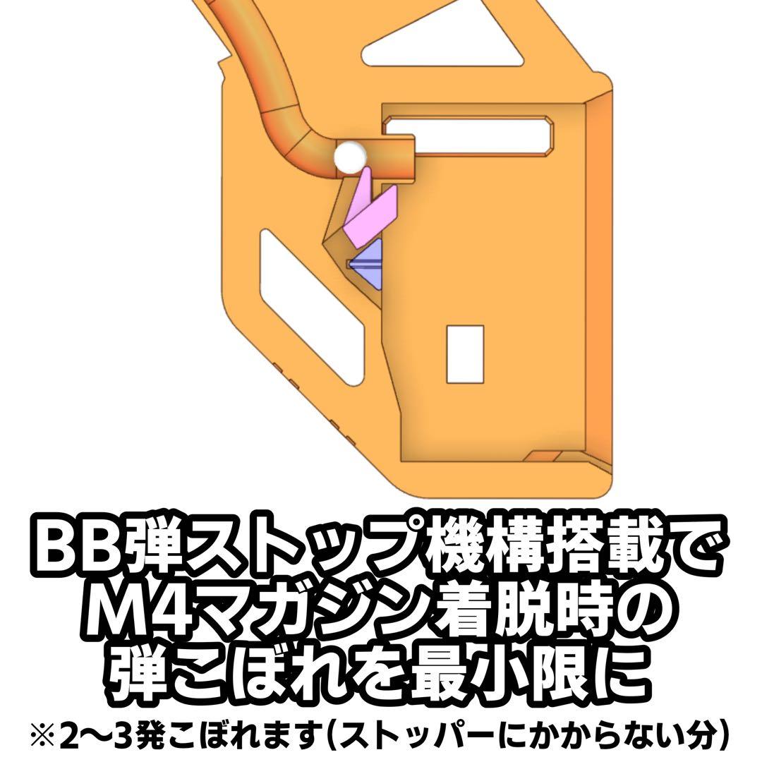 エアコキ ガバメント M4マガジンアダプター M1911サバゲー