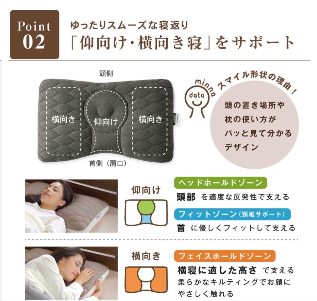 みんまくプレミアム やわらかめタイプ (じぶんまくら)