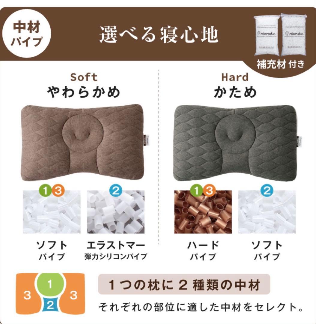 みんまくプレミアム やわらかめタイプ (じぶんまくら)