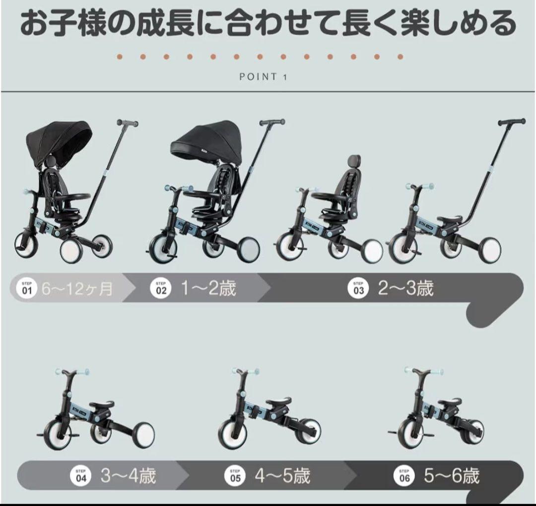 BTM 三輪車