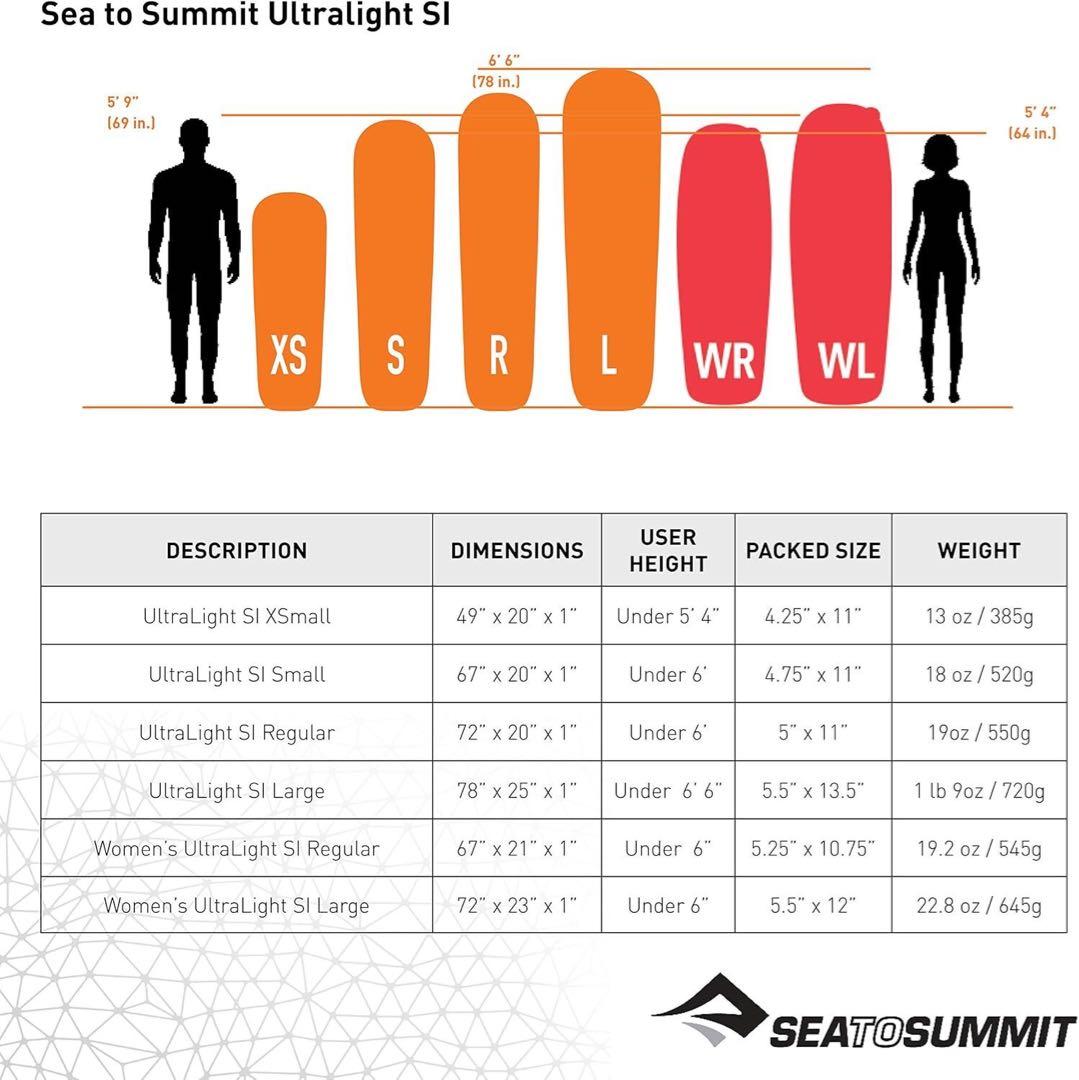 Sea to Summit スリーピングマット レギュラー