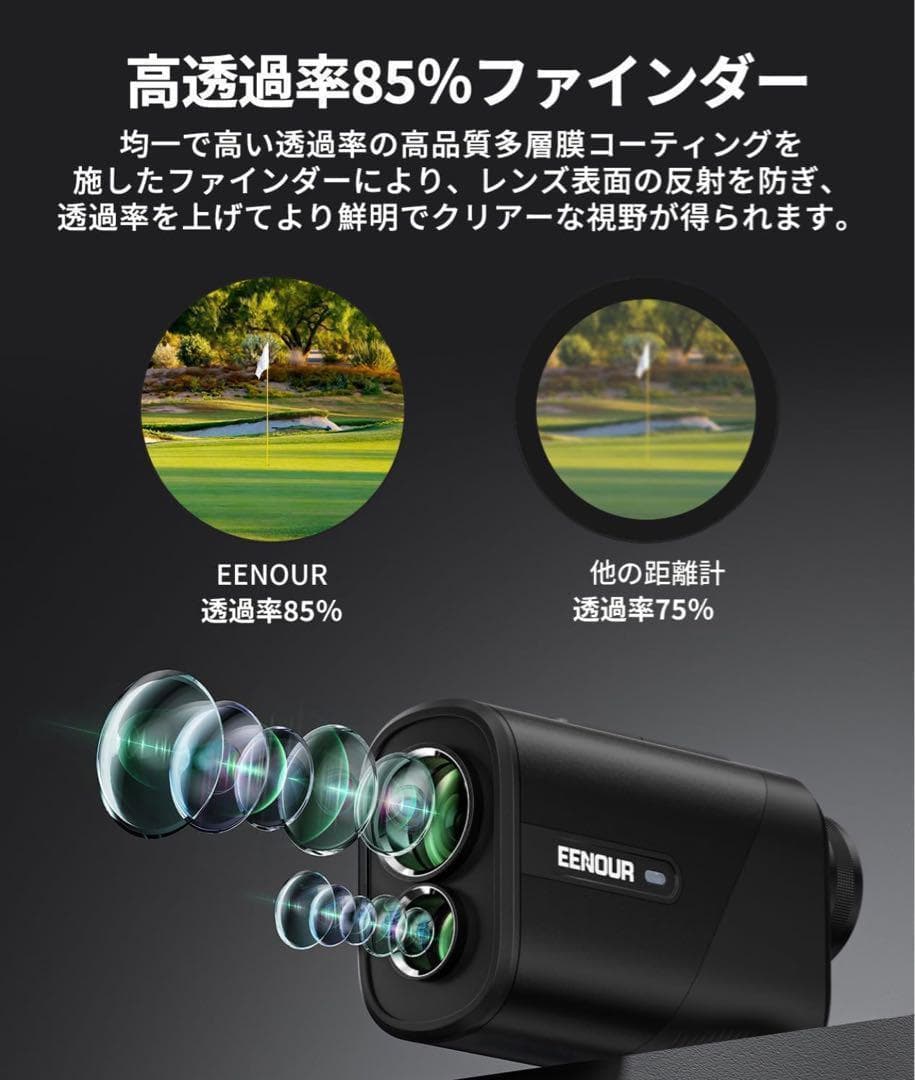 【新品未使用】U800+ 3点間測定付 レーザーゴルフ 距離計 ホワイト