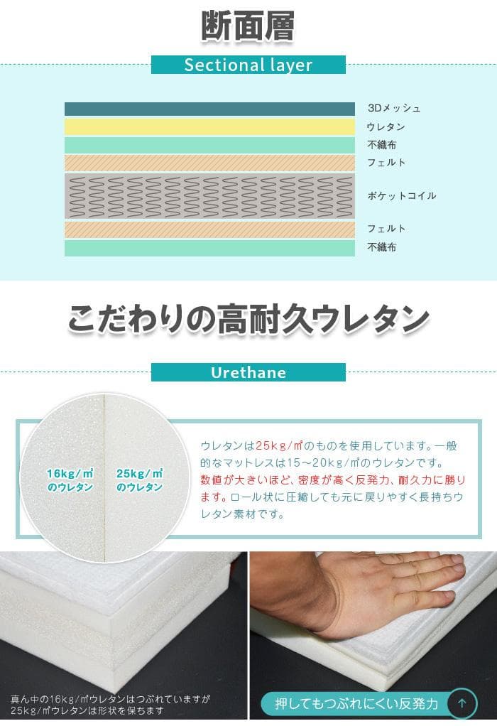 【ホワイト　セミダブル　マットレス付】便利な宮付きフロアベッド
